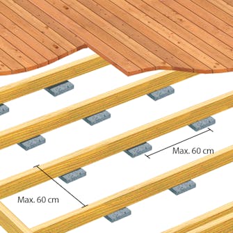 Trallbrädor komposit Trallbrädor komposit